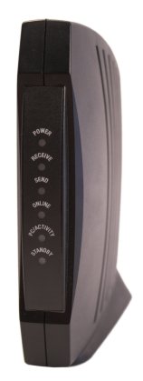 Cable Router Cable Modem
